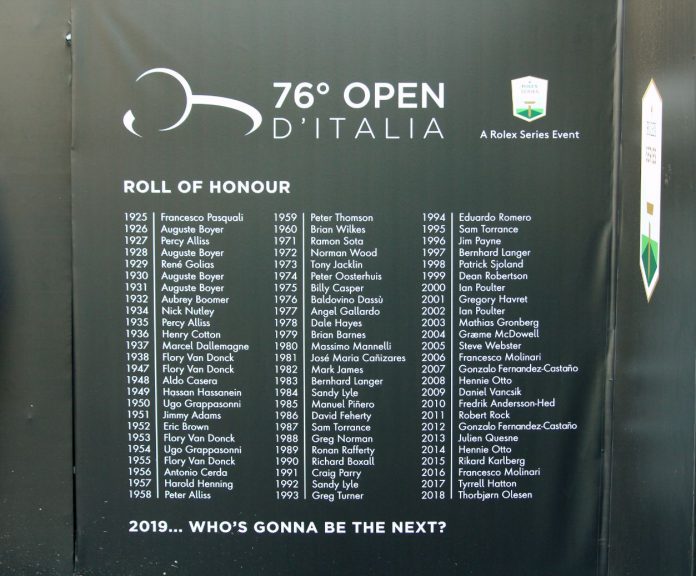 Italian Open History
